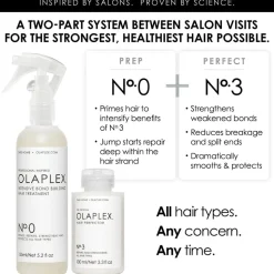 No. 0 Intensive Bond Builder 155ml