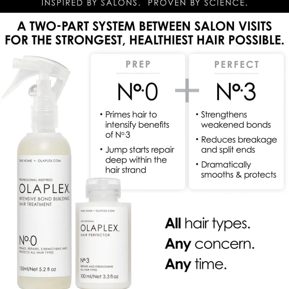 No. 0 Intensive Bond Builder 155ml