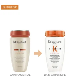 Nutritive Bain Riche Shampoo