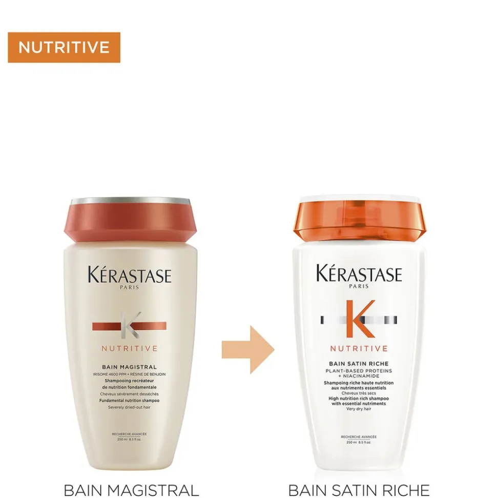Nutritive Bain Riche Shampoo