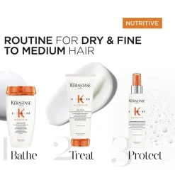 Nutritive Bain Satin Shampoo