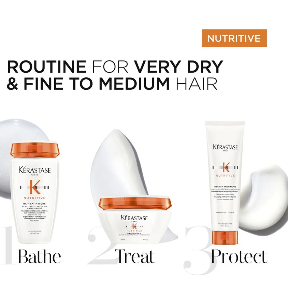 Nutritive Masque Intense