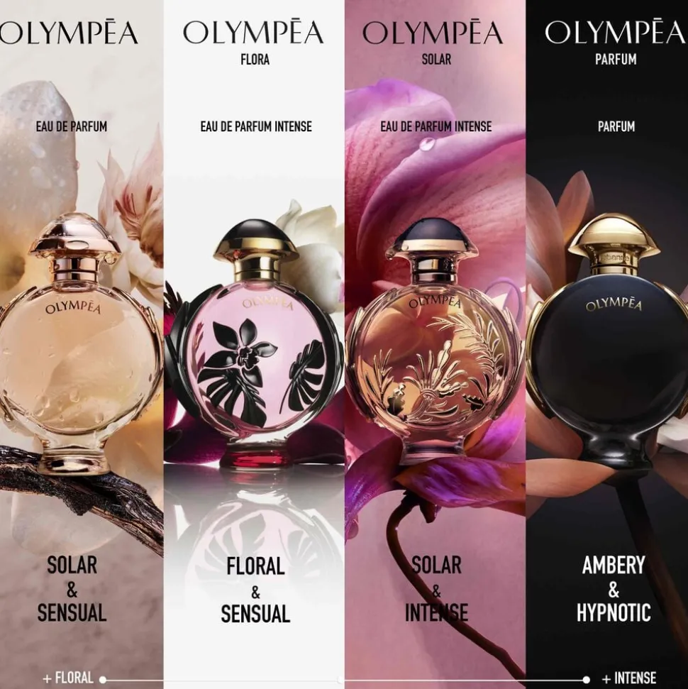 Olympea Eau de Parfum