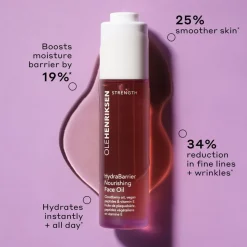 Plumped Up Peptides