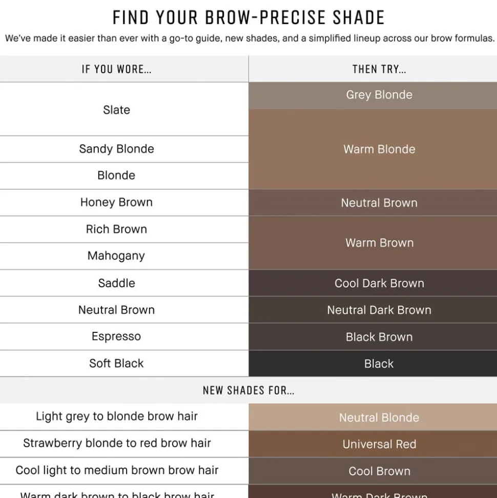 Precise Brow Pencil