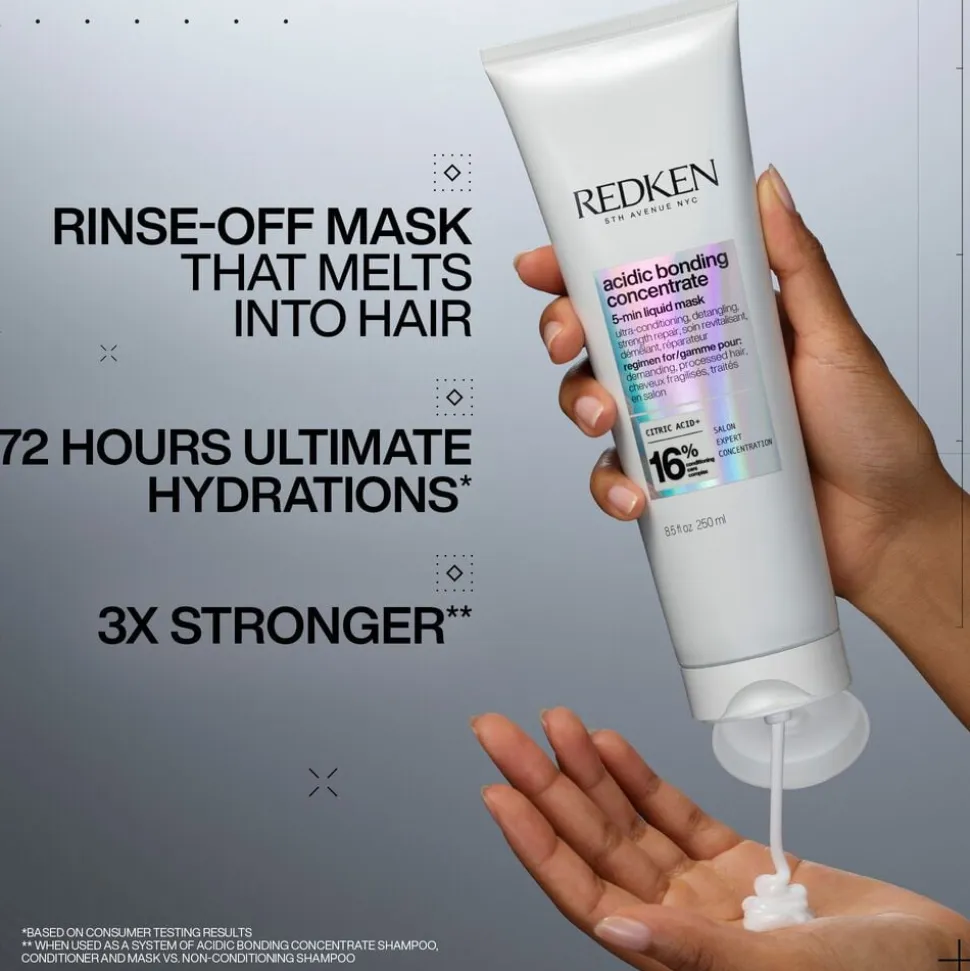 Redken Acidic Bonding Concentrate 5-Min Mask 250ml