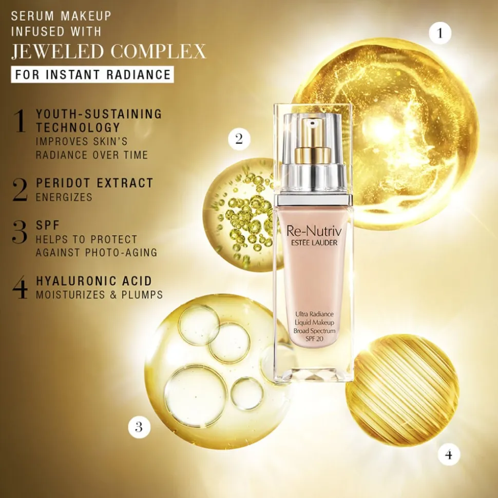 Re-Nutriv Ultra Radiance Liquid Makeup SPF20