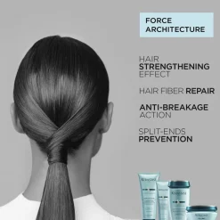 Resistance Fondant Ciment Anti-Usure 200 ml.