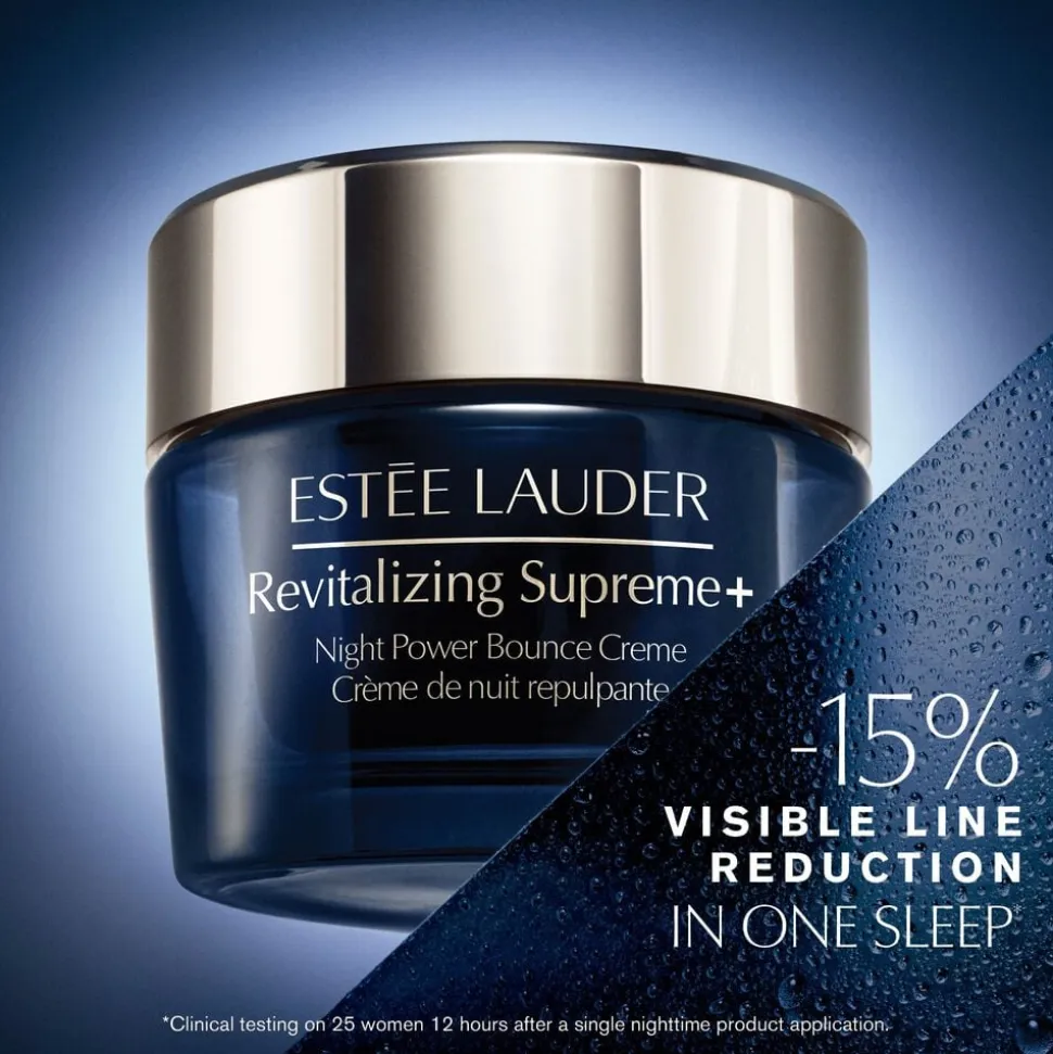 Revitalizing Supreme+