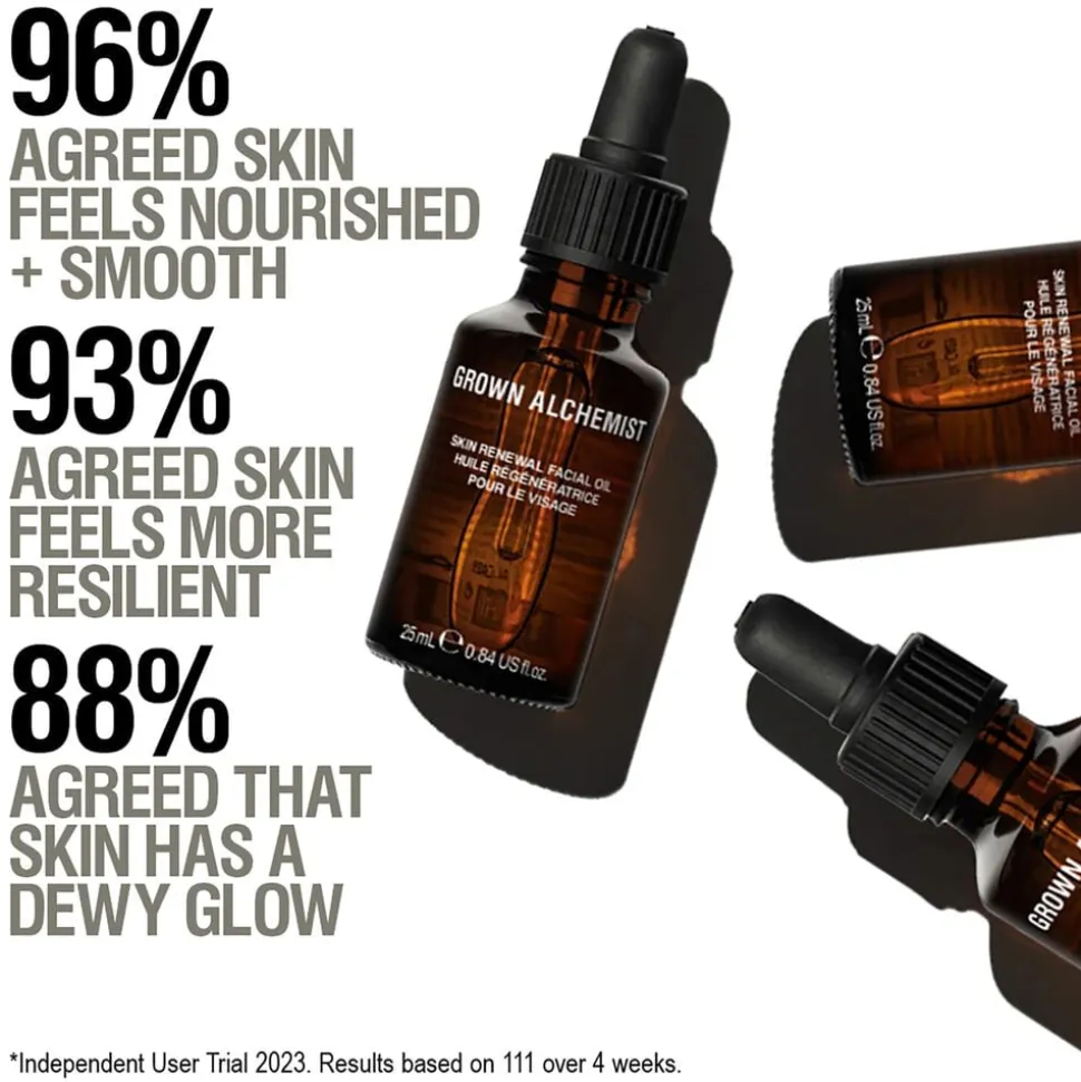 Skin Renewal Facial Oil