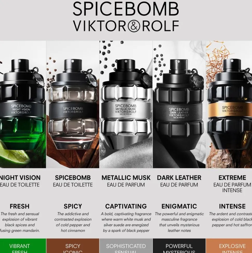Spicebomb