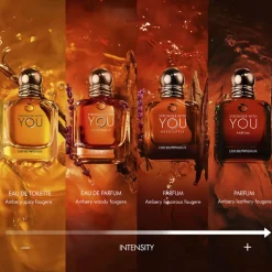 Stronger With You Eau de Parfum