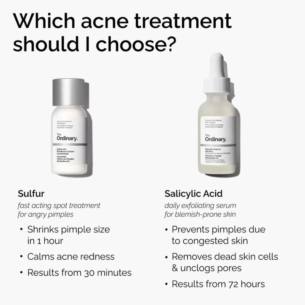 Sulfur 10% Powder-to-Cream Concentrate