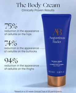 The Body Cream
