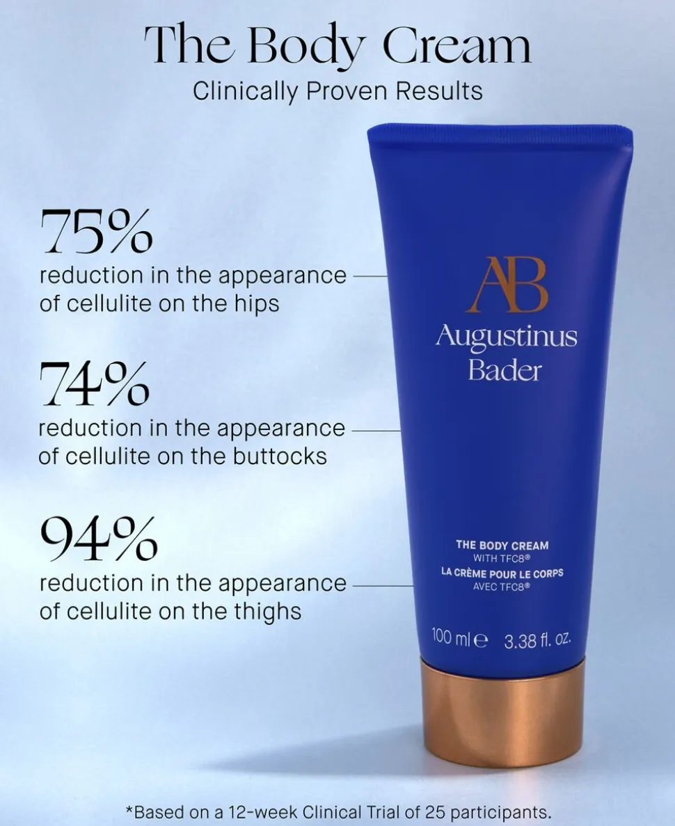 The Body Cream