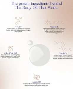 The Body Oil