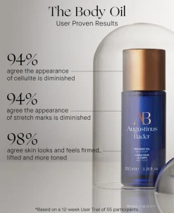 The Body Oil