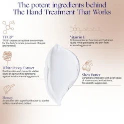 The Hand Treatment