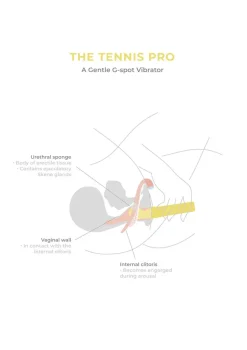 The Tennis Pro G-punkt Vibrator