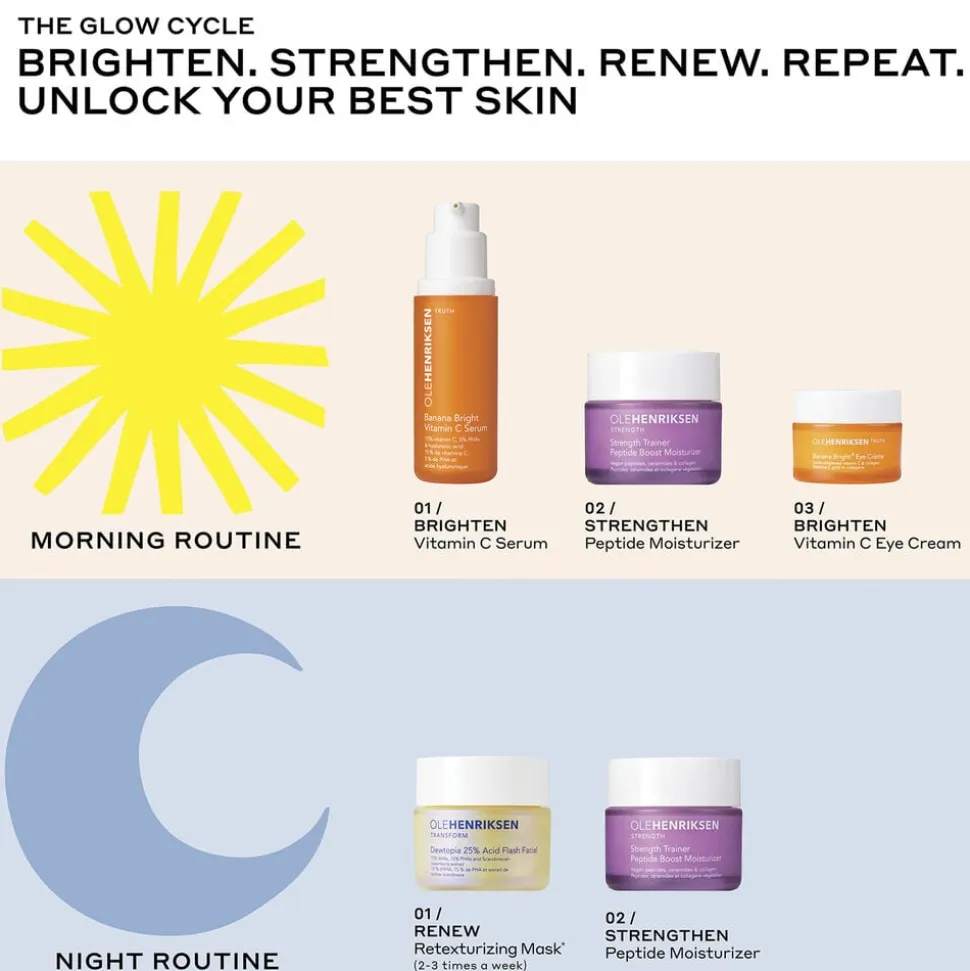 TRANSFORM Dewtopia 25% Acid Flash Facial
