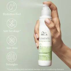 Wella Professionals Elements Leavein Cond Spray 150ml