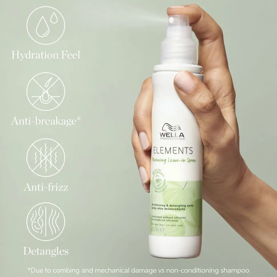Wella Professionals Elements Leavein Cond Spray 150ml