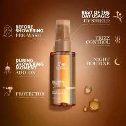 Wella Professionals Ultimate Smooth Miracle Oil Serum 100ml