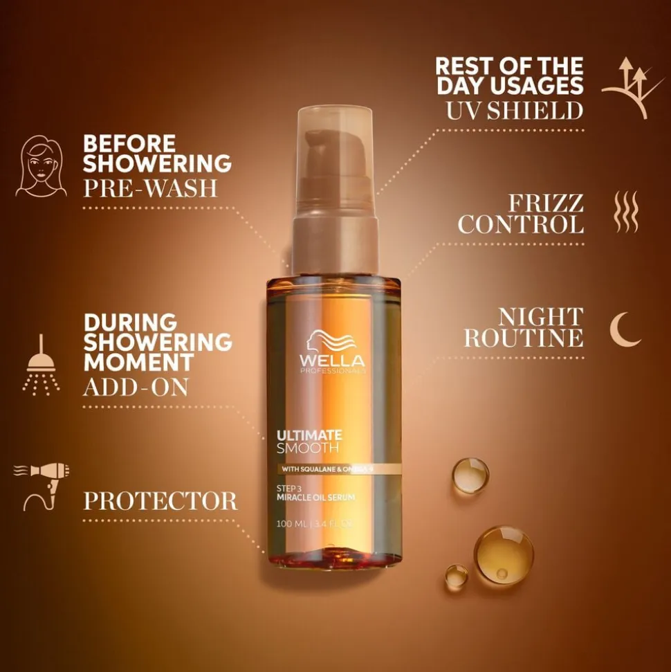 Wella Professionals Ultimate Smooth Miracle Oil Serum 100ml
