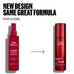 Wella Professionals Ultimate Repair Protective Leave In 95 m