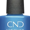 What's Old Is Blue Again, CND VINYLUX