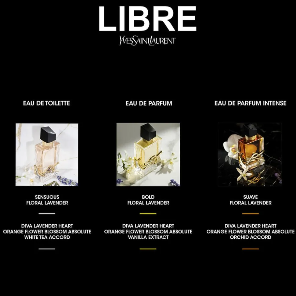 Yves Saint Laurent Libre Eau de Toilette